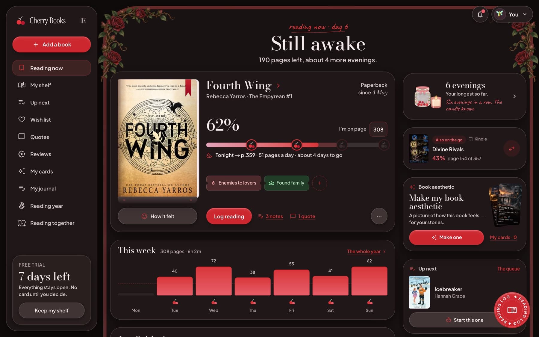 Reading now in the Dark romance theme
